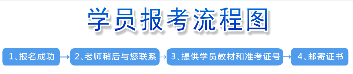 报名流程.png